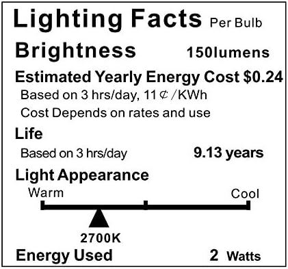 Zamjena LED žarulje niske snage 15 vata 20 vata 25 vata Baza 926 120 V 2 vata 150lm mekana bijela 2700K bez podešavanja svjetline za