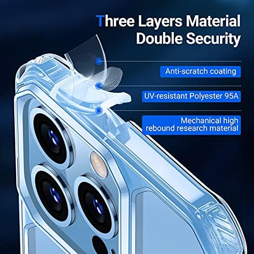 Vanmass Crystal Clear za iPhone 13 Pro Max Case, [10X zaštita vojne kapi] [Anti-žuta] Slaba mekanog TPU-ovog silikonskog zaštitnog