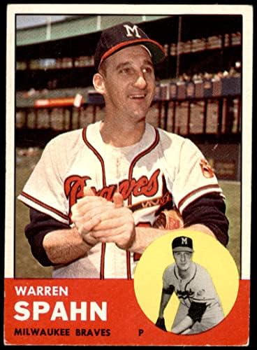 1963. Topps 320 Warren Spahn Milwaukee Braves VG/EX+ Braves
