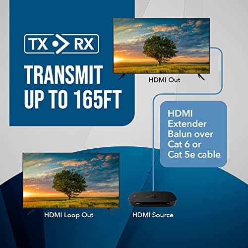 HDMI-produžni Balun Preko Cat6 / Cat5e do 165' od KenKoy - do 1080p HDMI-izlaz na odašiljaču i IC-удлинителем