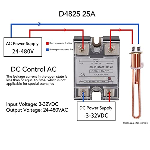 DC do AC SSR, 25A 24-480VAC Niska elektromagnetska smetnja DC do AC čvrstog stanja relej releja otporna na udarce plamena za zamjenu