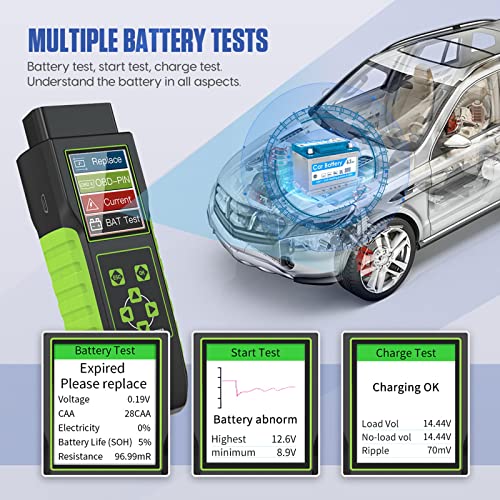 B250 Super Battery Tester 20-2000CCA Alat za dijagnostiku baterije 12V/24V Automobilska ispitivača za ispitivanje baterije Alat za