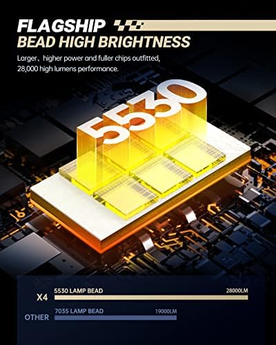 SEALEGHT H4 LED Bundls T921 LED žarulja, 28000LM Poboljšani 800% najsjajnije 110W dvostruko hi/lo žarublje, 912 921 LED žarulja obrnuto