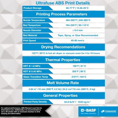 BASF UltraFuse Premium 3D pisač ABS filament - 2,85 mm - crna - 750G kašika - +/- 0,02 mm Dimenzionalna točnost ispisa - FDM pisač