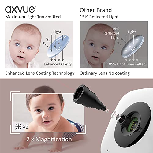 Video monitor za monitor za bebe, prikladno prijenosno kućište tankog dizajna, monitor s zaslonom od 4,3 inča i 2 kamere, domet do
