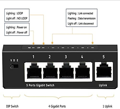 YFQHDD 5 Port Gigabit Switch Mini 10/10/1000Mbps Desktop Brzi Ethernet Switch RJ45 LAN Hub/Full ili Half Duplex Exchange