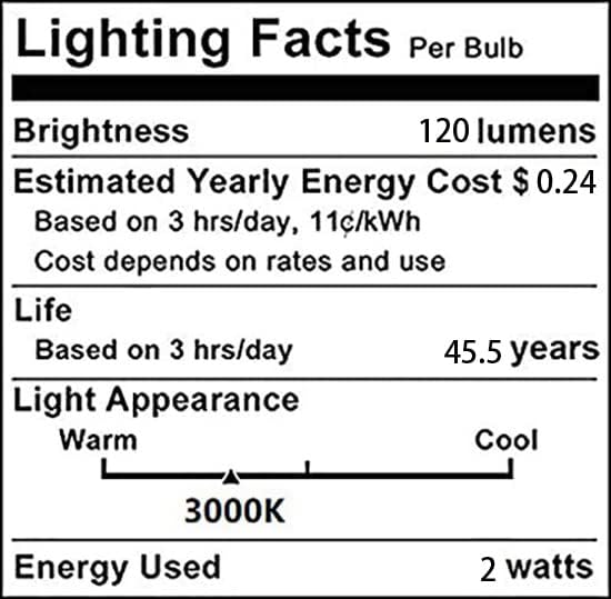 LED žarulja od 2 vata, svjetiljka za hladnjak u obliku 922, svjetiljka za hladnjak od 15 vata, ekvivalent žarulje sa žarnom niti za