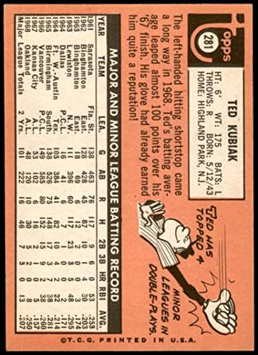 1969. Topps 281 Ted Kubiak Oakland Athletics VG/Ex Atletics