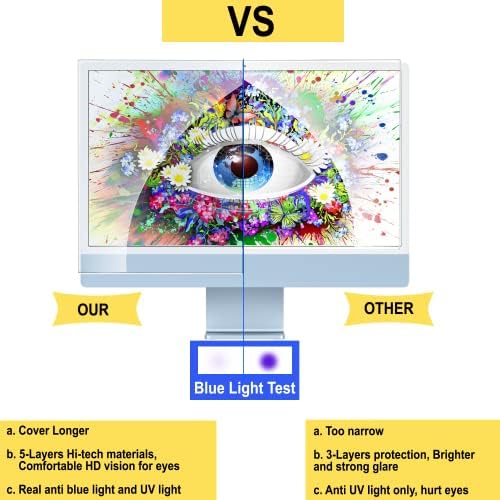 Ghy Blue Light Ekral Zaštitnik za iMac 24 inčni, smanjite naprezanje očiju, anti plavo svjetlo, zaštitu od UV -a, protiv ogrebotine,