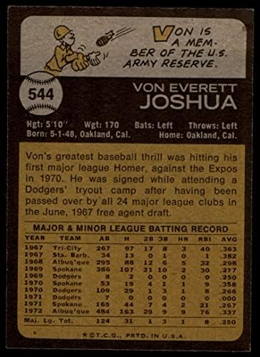 1973. Topps 544 Von Joshua Los Angeles Dodgers Ex Dodgers